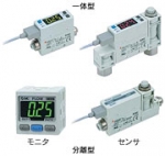 日本SMC2色顯示數字式流量開關,CQ2B20-5D