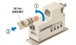 KOGANEI除靜電器，小金井除靜電器性能YS