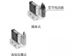 SMC VQ系列先導式五通電磁閥特點