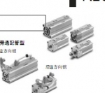 帶氣緩沖的SMC薄型氣缸結構分析RDQB32-100