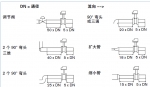 德國(guó)進(jìn)口寶帝BURKERT法蘭接頭/工作原理及性能