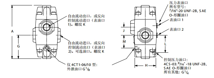 型號(hào)大全；VIRKERS安全閥CVCS-25-C3-B29-W350-11