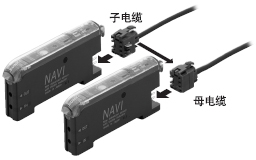 PANASONIC微型激光位移傳感器質量出色HG-C1400