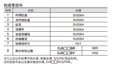 2.3通機控閥.JPG